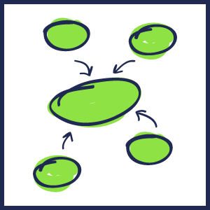 Icono mapa conceptual verde