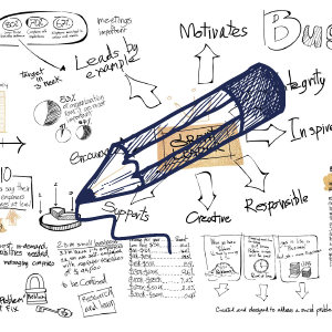 iconos mapas visuales