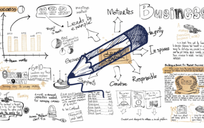Aprendiendo a tomar apuntes