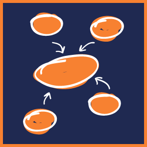 Icono mapa conceptual naranja