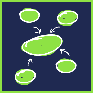 Icono mapa conceptual verde