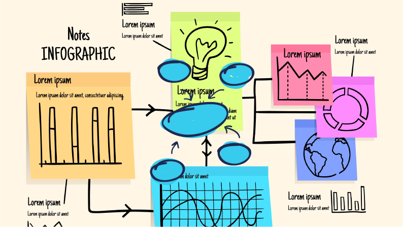 Aprender es comprender